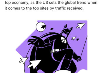New to investing? Not sure which company stocks to buy? Take a look at this list.