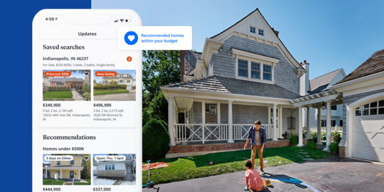 Zillow to Offer 1% Down Payment Mortgage Program