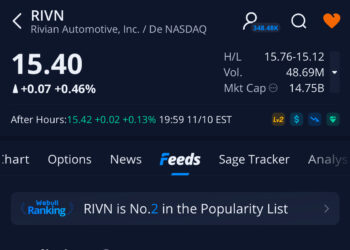 Rivian Closes 1,800 acre Georgia Land Deal for $5B EV factory