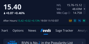 Rivian Closes 1,800 acre Georgia Land Deal for $5B EV factory