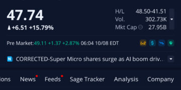 $SMCI Ships 100,000 GPU Processors. Not Financial Advice
